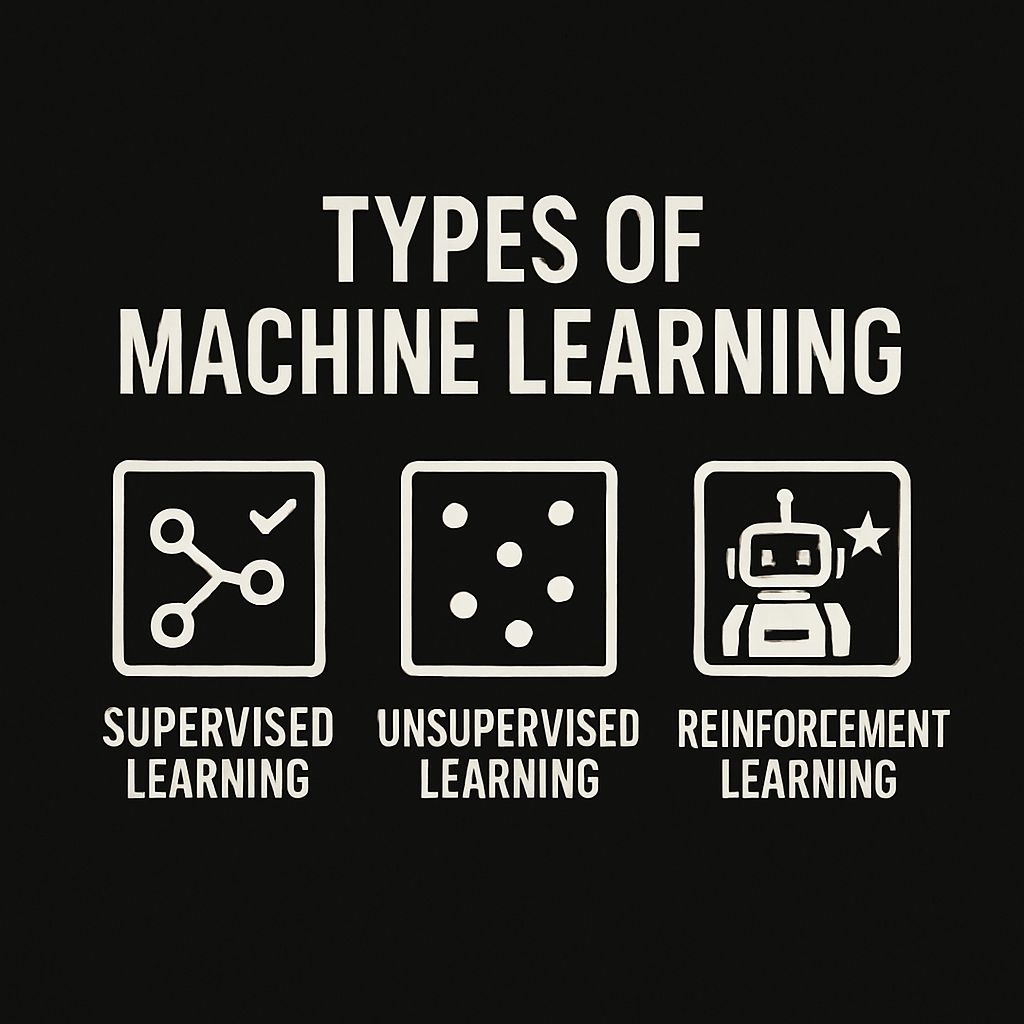 Chapter 2: Types of Machine Learning